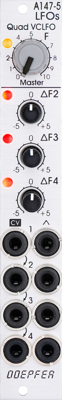A-147-5 Quad VCLFO