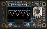 EDU DIY Labor Scope