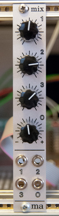Mix