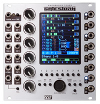 Gatestorm